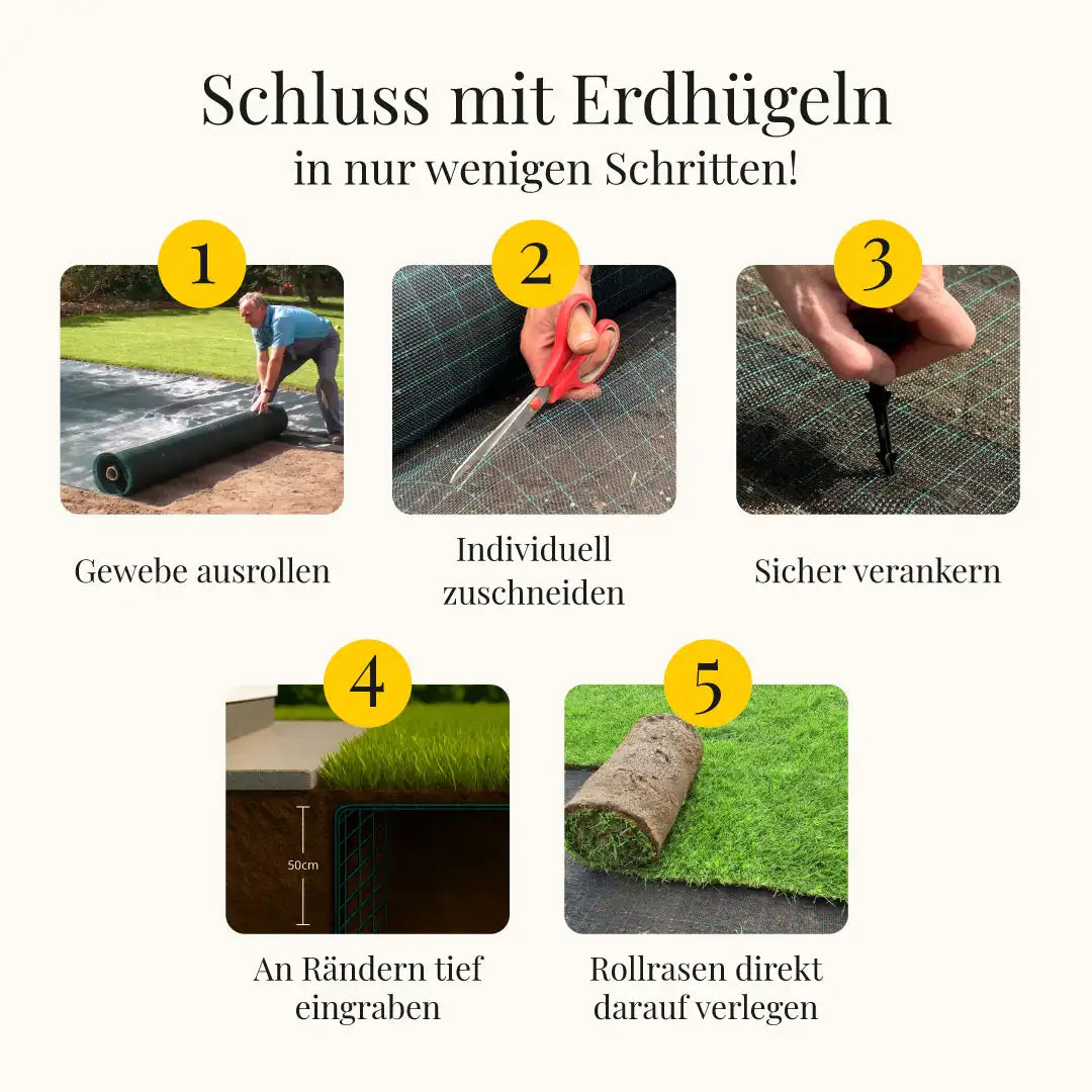 Maulwurfschutzgewebe