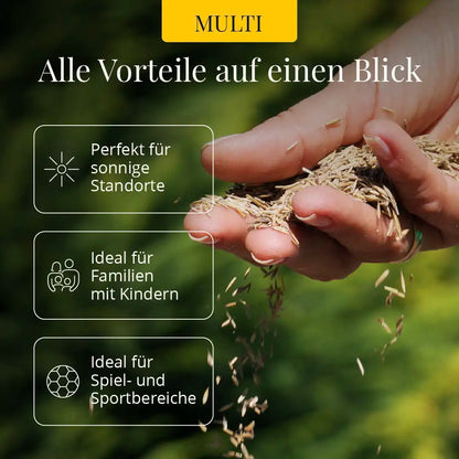Rasensaat: Spiel- und Freizeitrasen